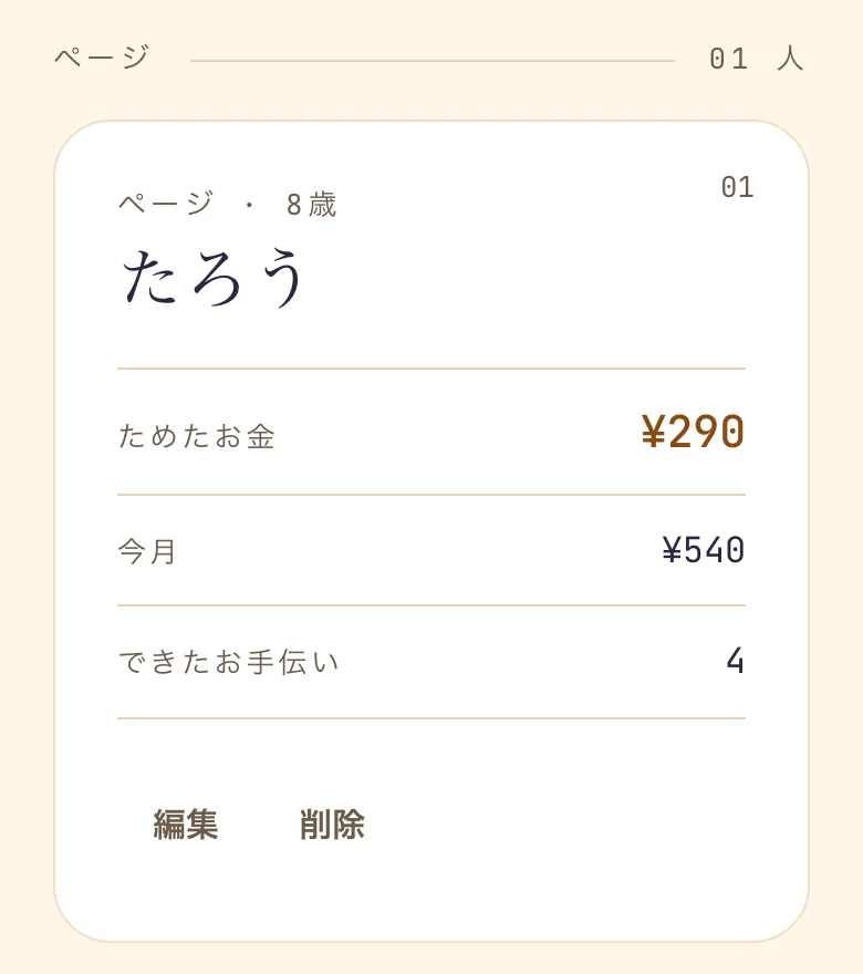 ブラウザ版の子どもの一覧。たろう・8歳の行に、ためたお金 ¥290、今月 ¥540、できたお手伝い 4 と出ている
